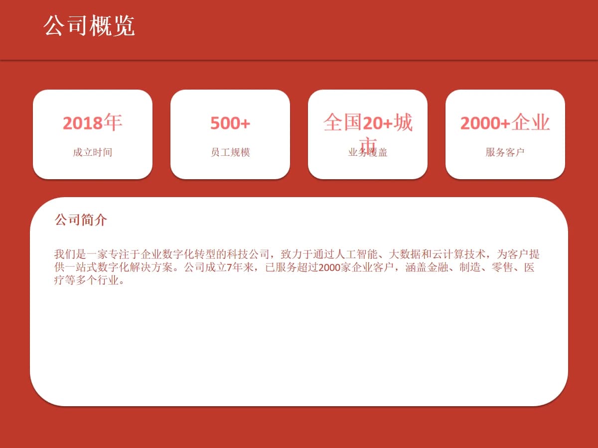 年度工作回顾 · 22页中文汇报模板:原PPTX第4页 · WPS静态预览 · 内容为示例